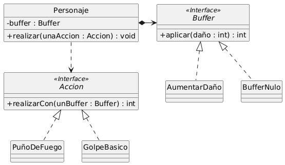 PlantUML diagram