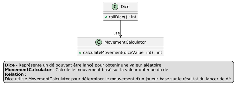 class-diagram-dice-movement