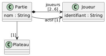 cd-parties-joueurs