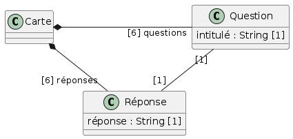 cd-cartes-questions-reponses