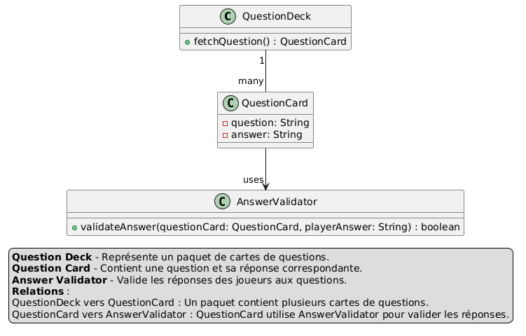 class-diagram-question-cards