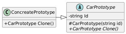 prototypeDesignPatten