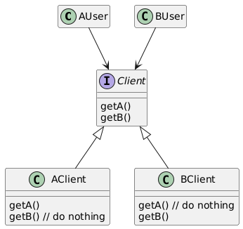 SOLID ISP Bad Example