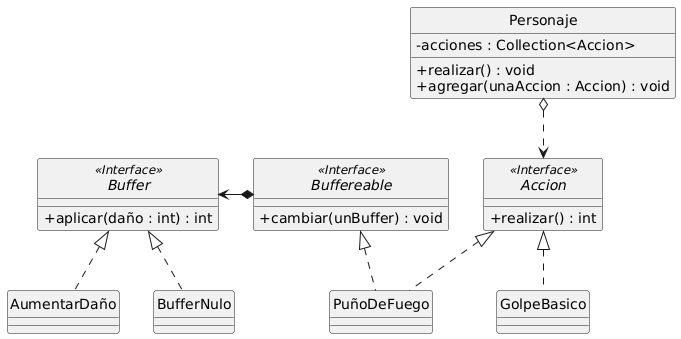 PlantUML diagram