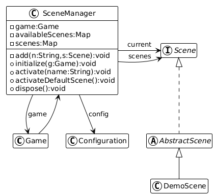 The SceneManager class implementation with its dependencies