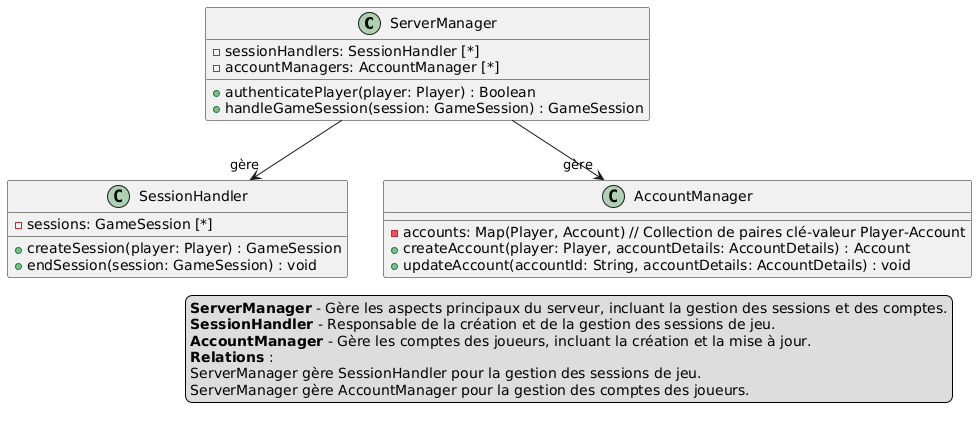 class-diagram-server