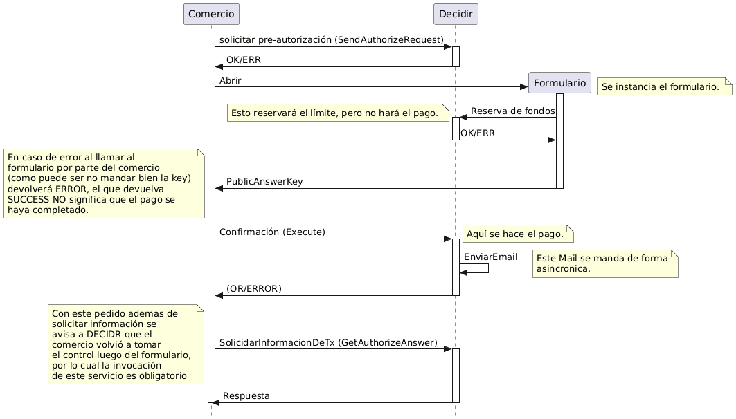 Esquema transaccional de autorización en 2 pasos