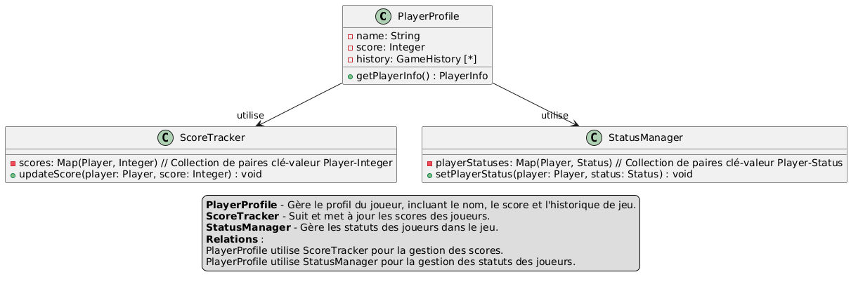 class-diagram-players