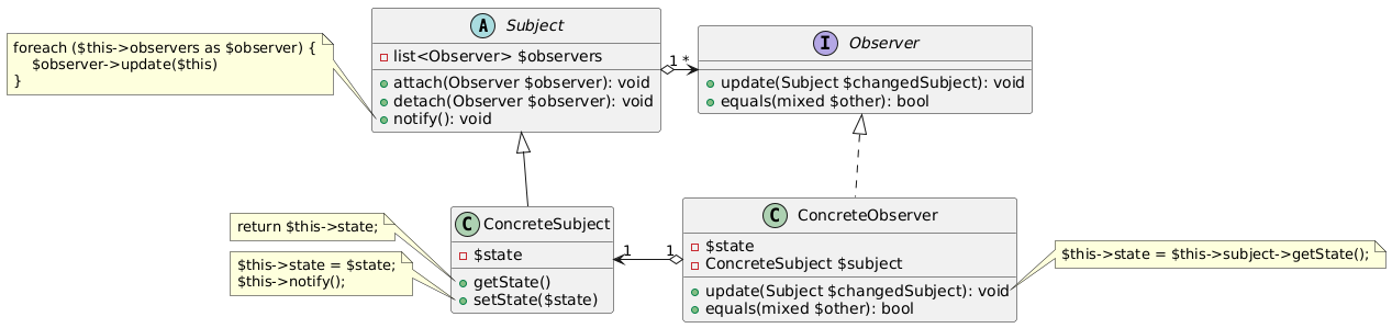 class-diagram