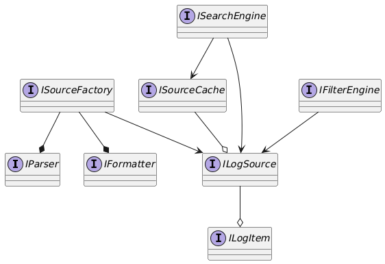 your-UML-diagram-name