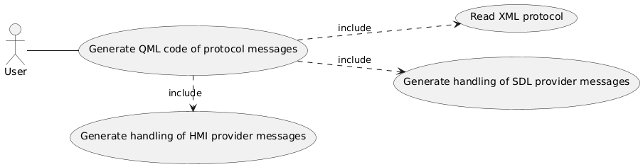 QML code for HMI