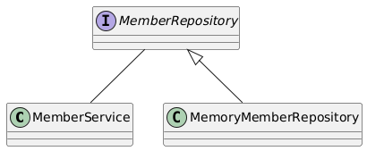 class-diagram