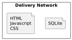 main-components