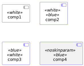 Multiple stereotypes on one component? - PlantUML Q&A