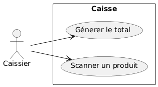 Use Cases