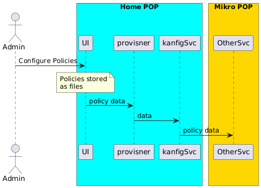 srx authentication table