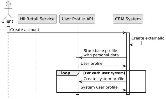 create-base-profile-crm