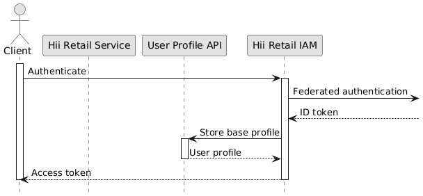 create-base-profile-iam