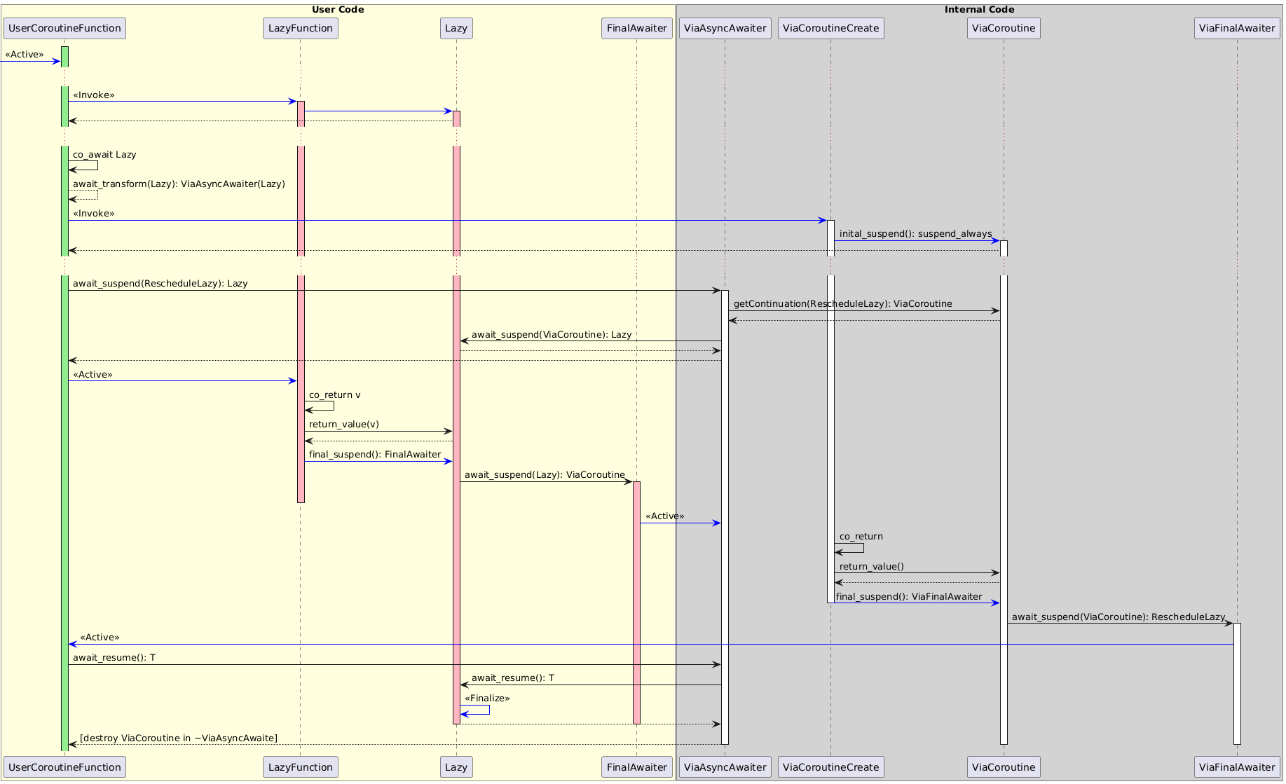 async_simple