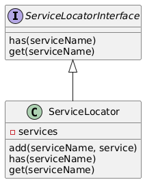 service locator